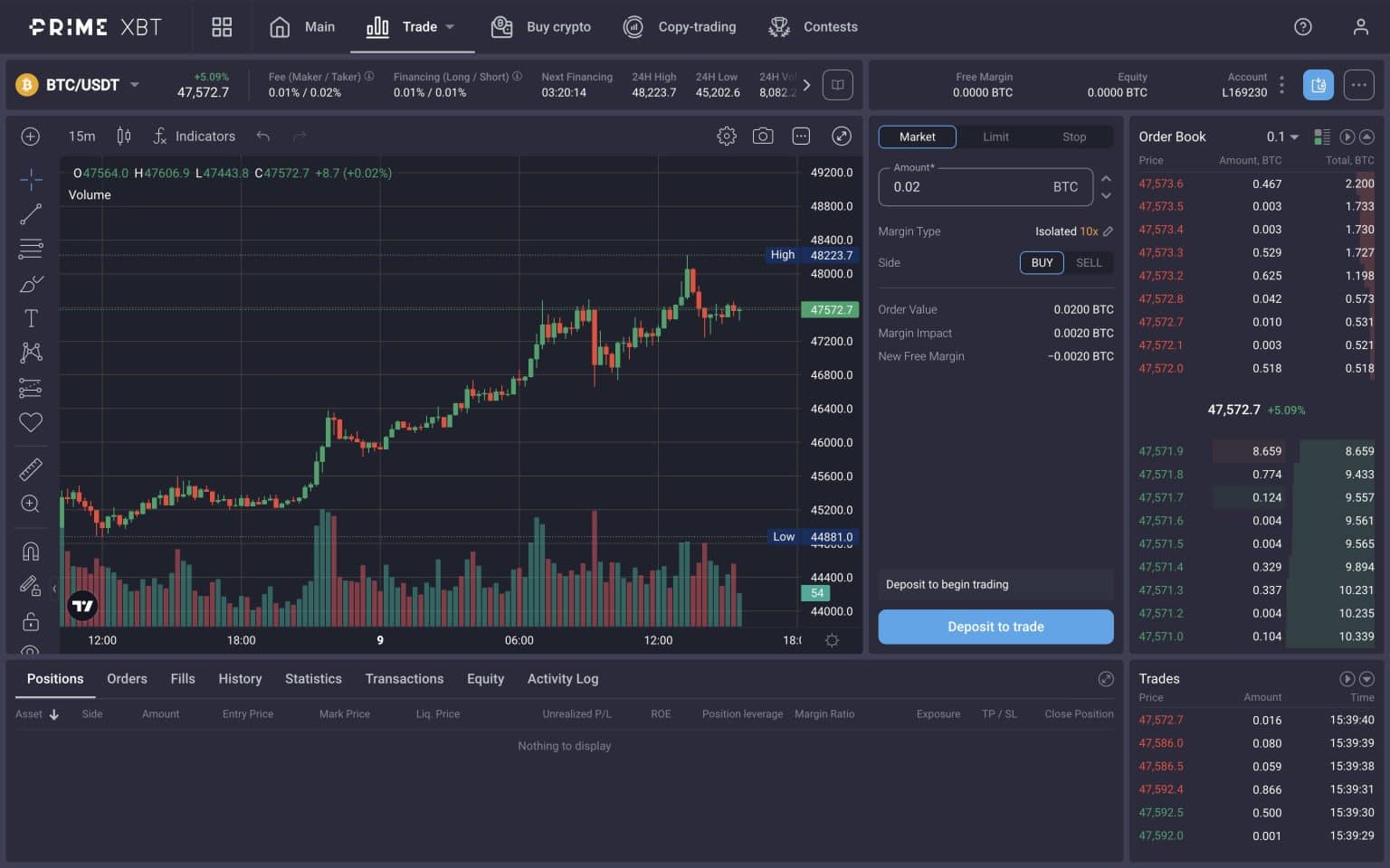 trader-futures-on-cryptocurrencies-on-primexbt-img17