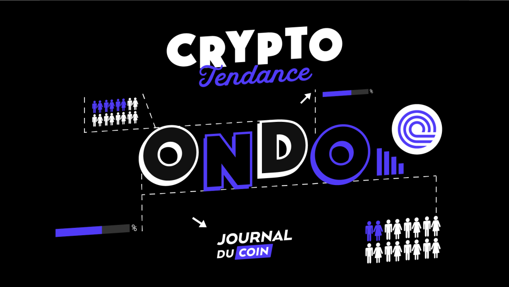ONDO, a cryptocurrency with strong potential for the coming months?  Crypto Trend